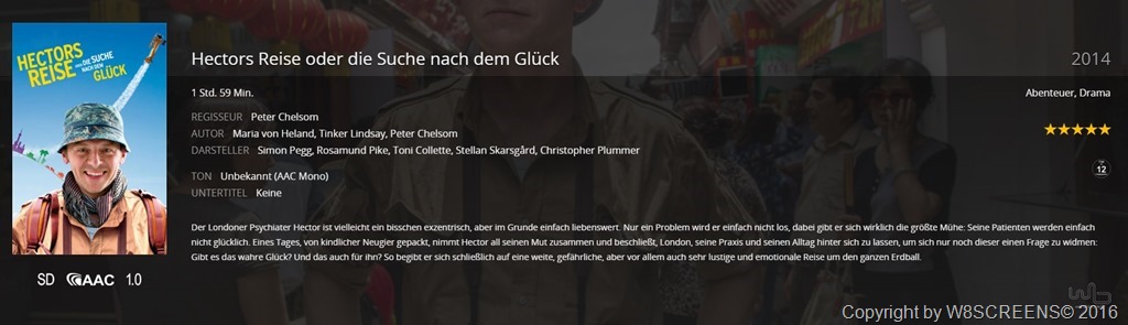Hectors Reise oder die Suche nach dem Glück