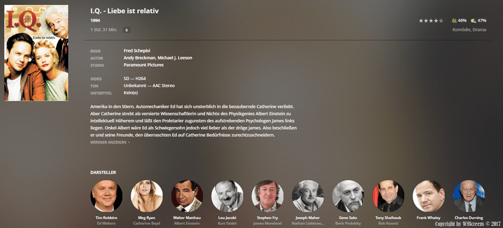 I.Q. - Liebe ist relativ