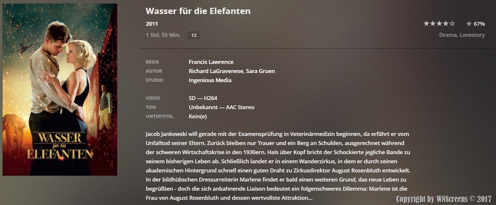 Wasser für Elefanten